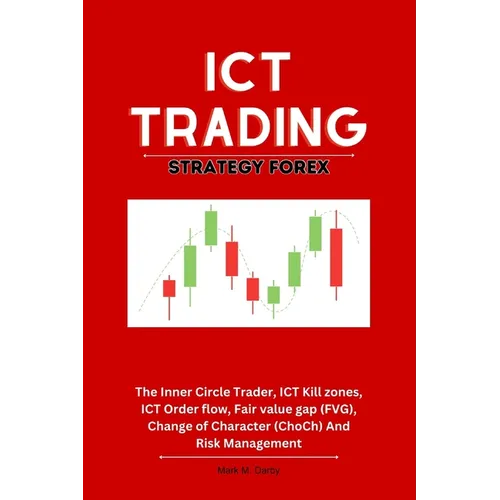 ICT Trading Strategy Forex: The Inner Circle Trader, ICT Kill zones, ICT Order flow, Fair value gap (FVG), Change of Character (ChoCh) And Risk Ma
