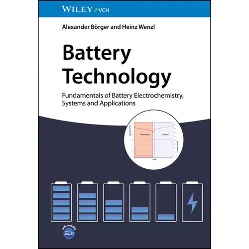 Battery Technology
