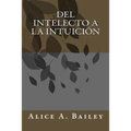 Del Intelecto a la Intuición