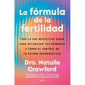 La Fórmula de la Fertilidad / The Fertility Formula