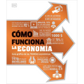 Cómo Funciona La Economía (How Economics Works)
