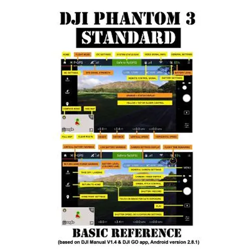 DJI Phantom 3 Standard: Basic Reference
