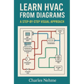 Learn HVAC from Diagrams: A Step-by-Step Visual Approach