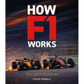 How F1 Works: The Sport Explained