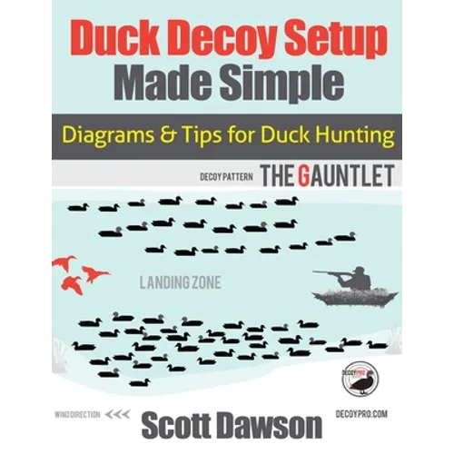 Duck Decoy Setup Made Simple: Diagrams & Tips for Duck Hunting
