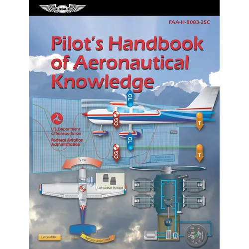 Pilot's Handbook of Aeronautical Knowledge (2026): Faa-H-8083-25c