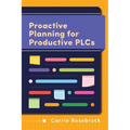 Proactive Planning for Productive Plcs