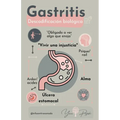 Gastritis: Descodificación Biológica