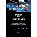 Sistemas De Billar De Tres Bandas - Todas Las Secciones - Sección 1-2-3