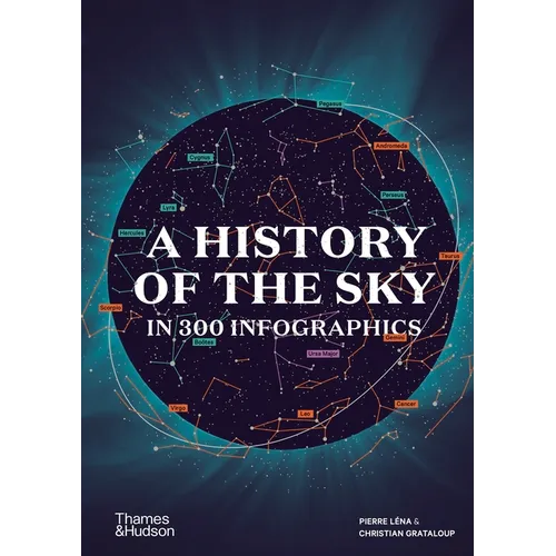 A History of the Sky in 300 Infographics