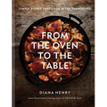 From the Oven to the Table