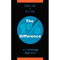 The 1% Difference: Small Change-Big Impact
