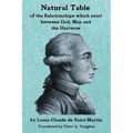 Natural Table: Natural Table of Correspondences Which Exist Between God, Man and the Universe