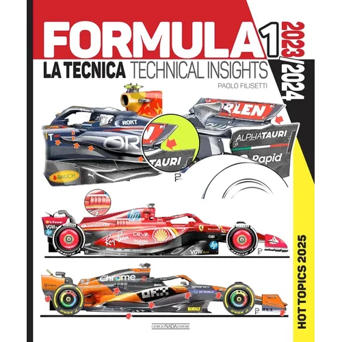 Formula 1 2023-2024: Technical Insights