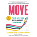 Move: The 4-question Go-to-Market Framework