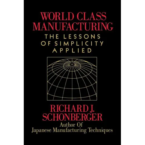 World Class Manufacturing