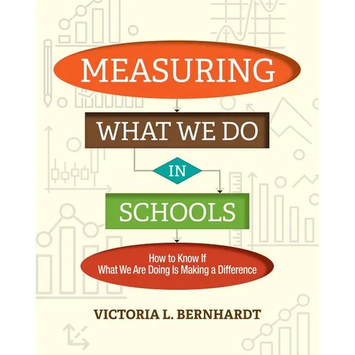 Measuring What We Do in Schools: How to Know If What We Are Doing Is Making a Difference