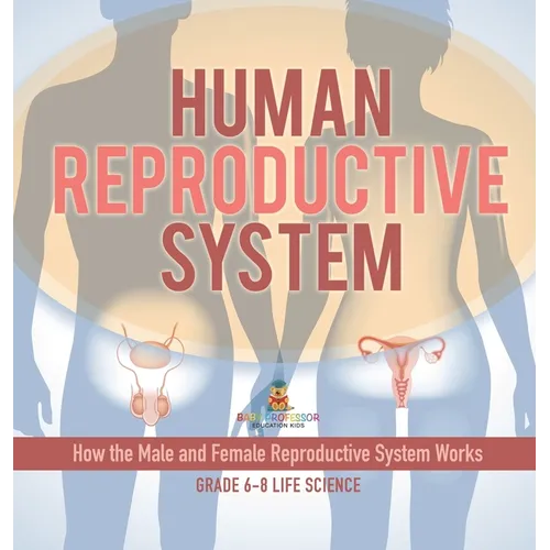 Human Reproductive System How the Male and Female Reproductive System Works Grade 6-8 Life Science