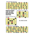 Pentatonic and Blues Scales for Guitar