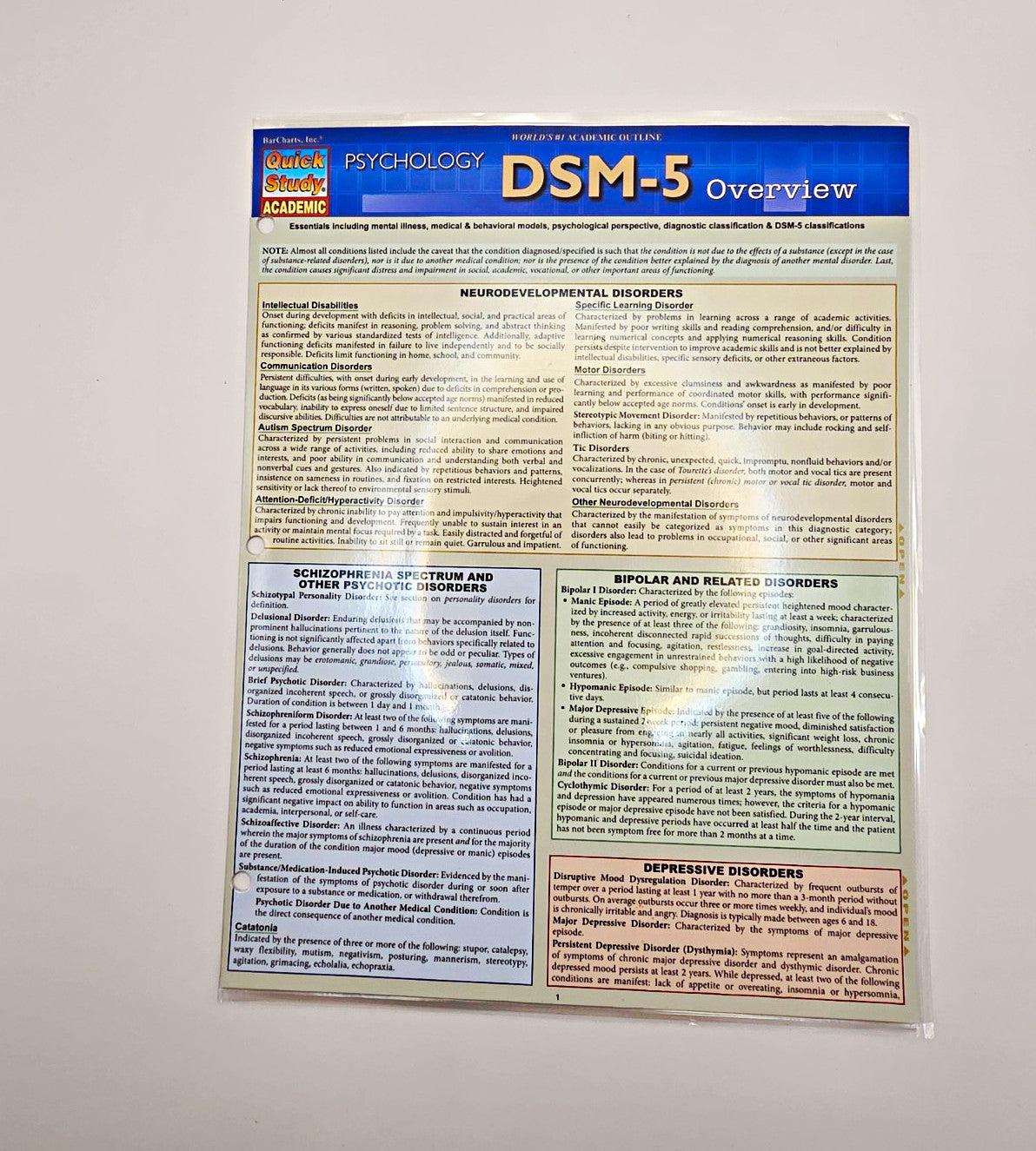 Quick Study Academic DSM-5 Overview Psychology Laminated Cards College (New)