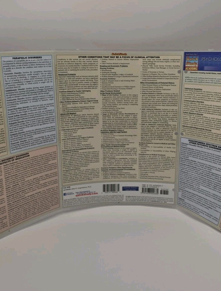 Quick Study Academic DSM-5 Overview Psychology Laminated Cards College (New)
