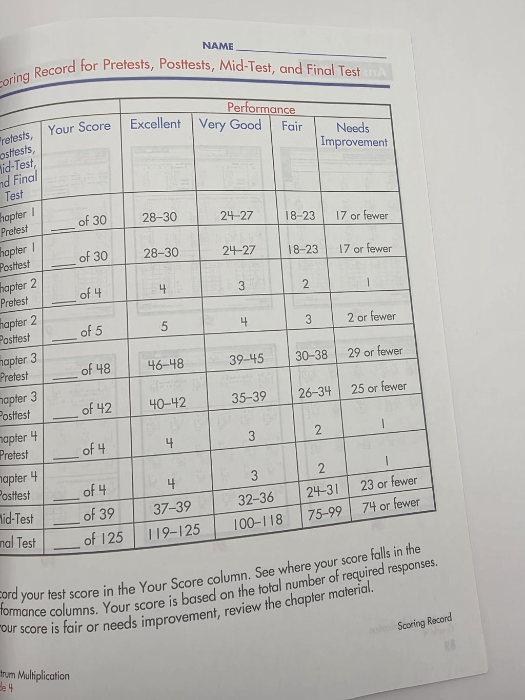Spectrum Multiplication Grade 4 Workbook w/Answer Key Pretests Posttests (New)