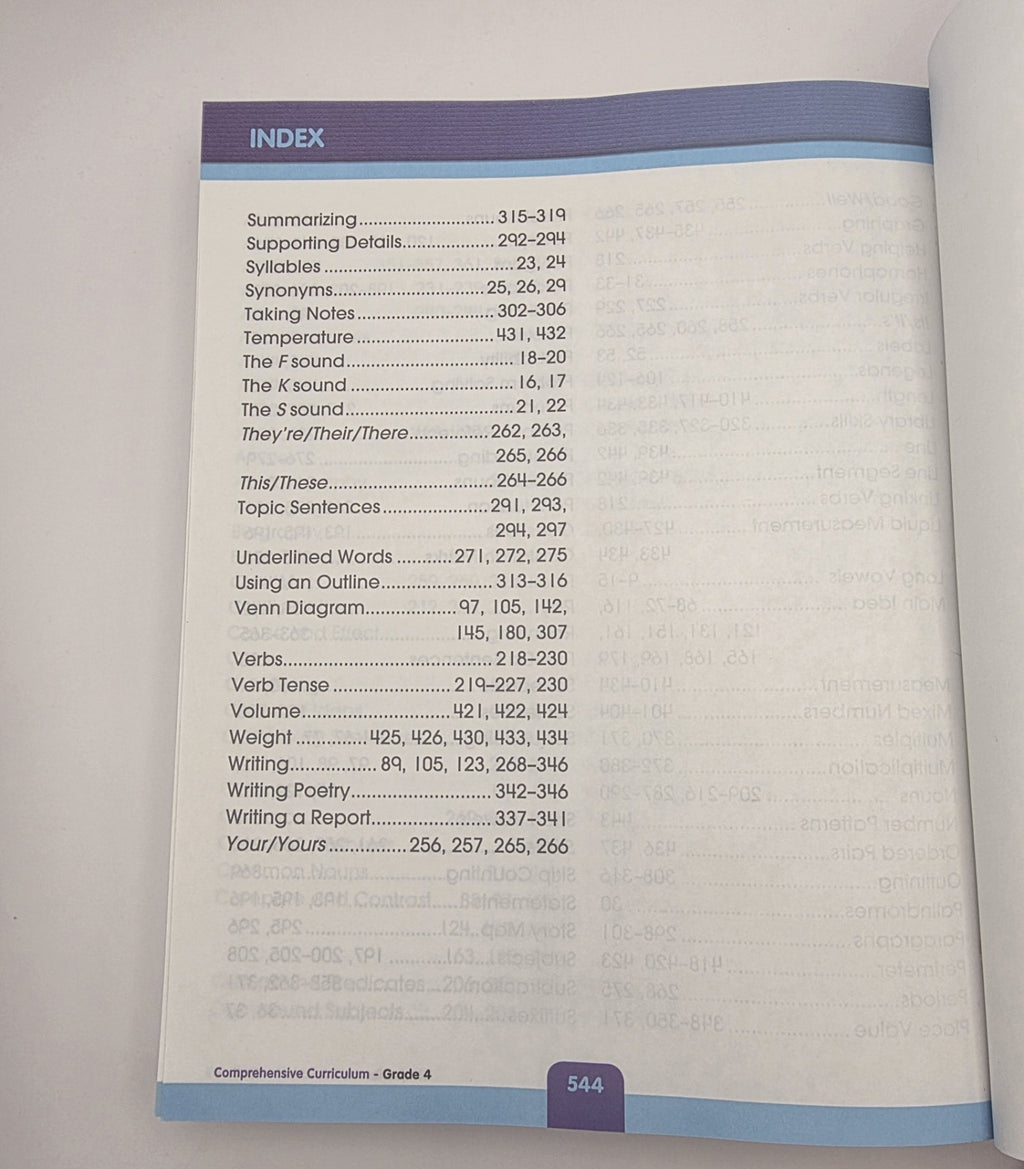 Carson-Dellosa Comprehensive Curriculum Basic Skills Grade 4 w/ Answer Key (New)