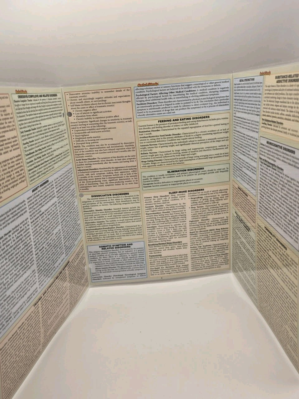 Quick Study Academic DSM-5 Overview Psychology Laminated Cards College (New)