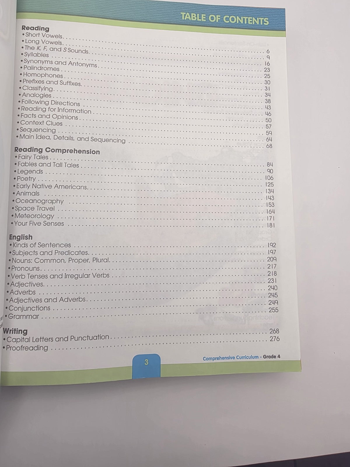 Carson-Dellosa Comprehensive Curriculum Basic Skills Grade 4 w/ Answer Key (New)