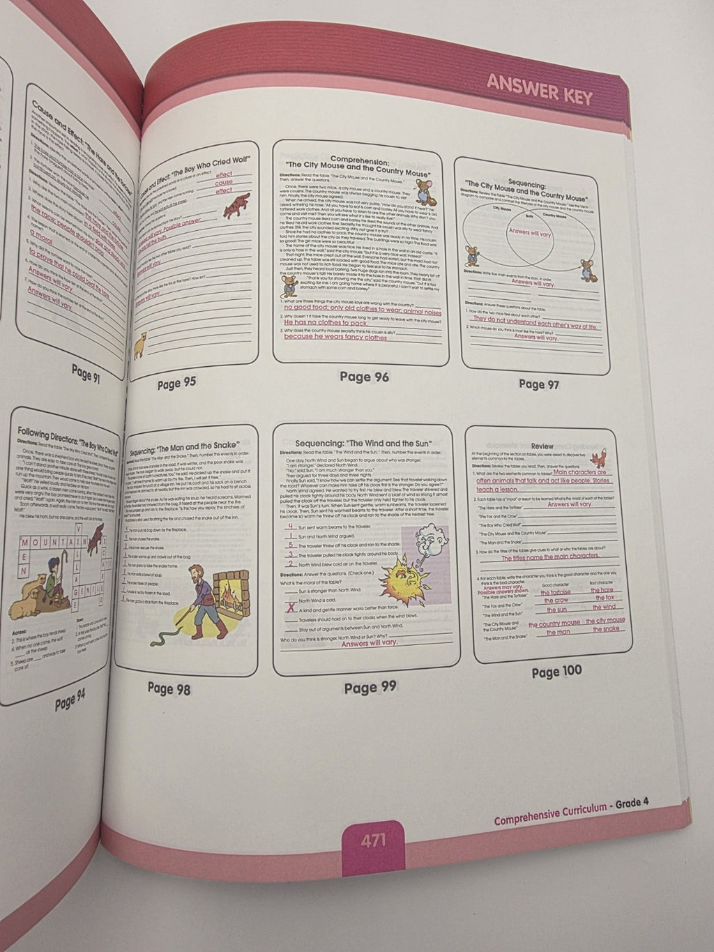 Carson-Dellosa Comprehensive Curriculum Basic Skills Grade 4 w/ Answer Key (New)