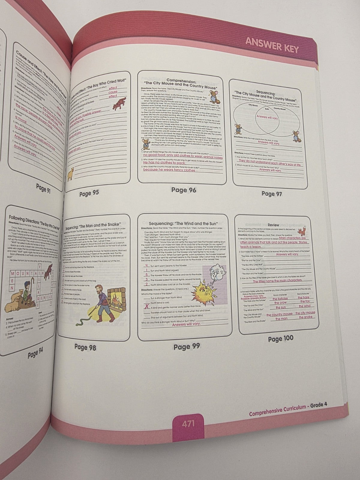 Carson-Dellosa Comprehensive Curriculum Basic Skills Grade 4 w/ Answer Key (New)
