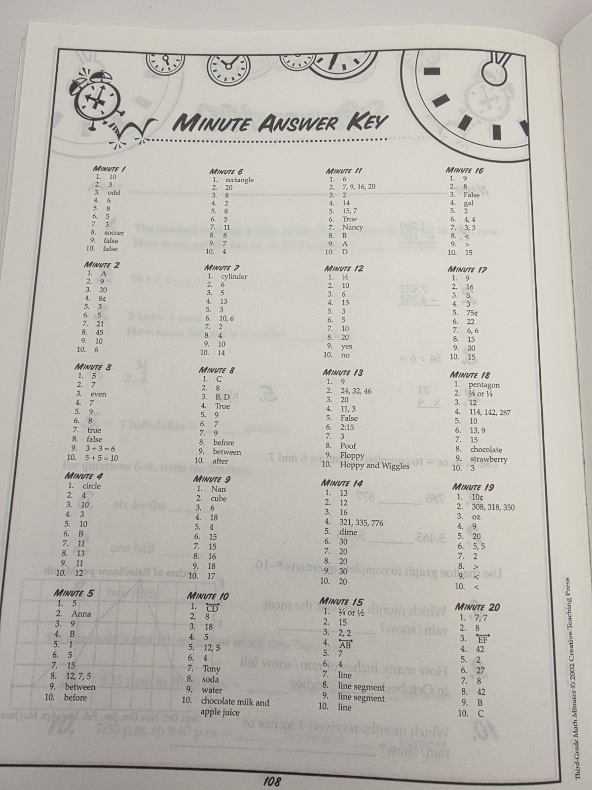 Creative Teaching Press Math Minutes Grade 3 Math Workbook 112p (New)