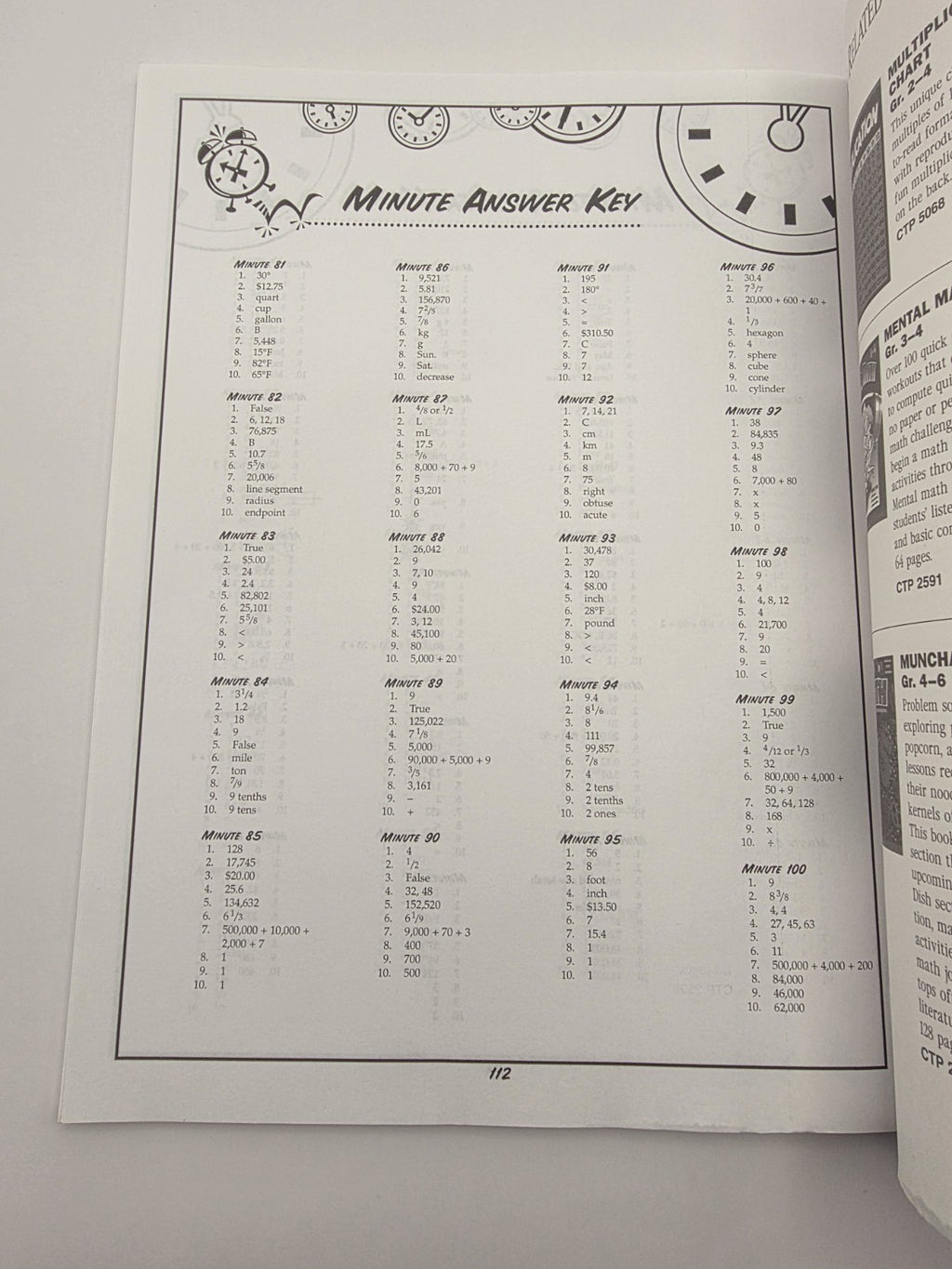 Creative Teaching Press Math Minutes Grade 4 Math Workbook with Answer Key (New)