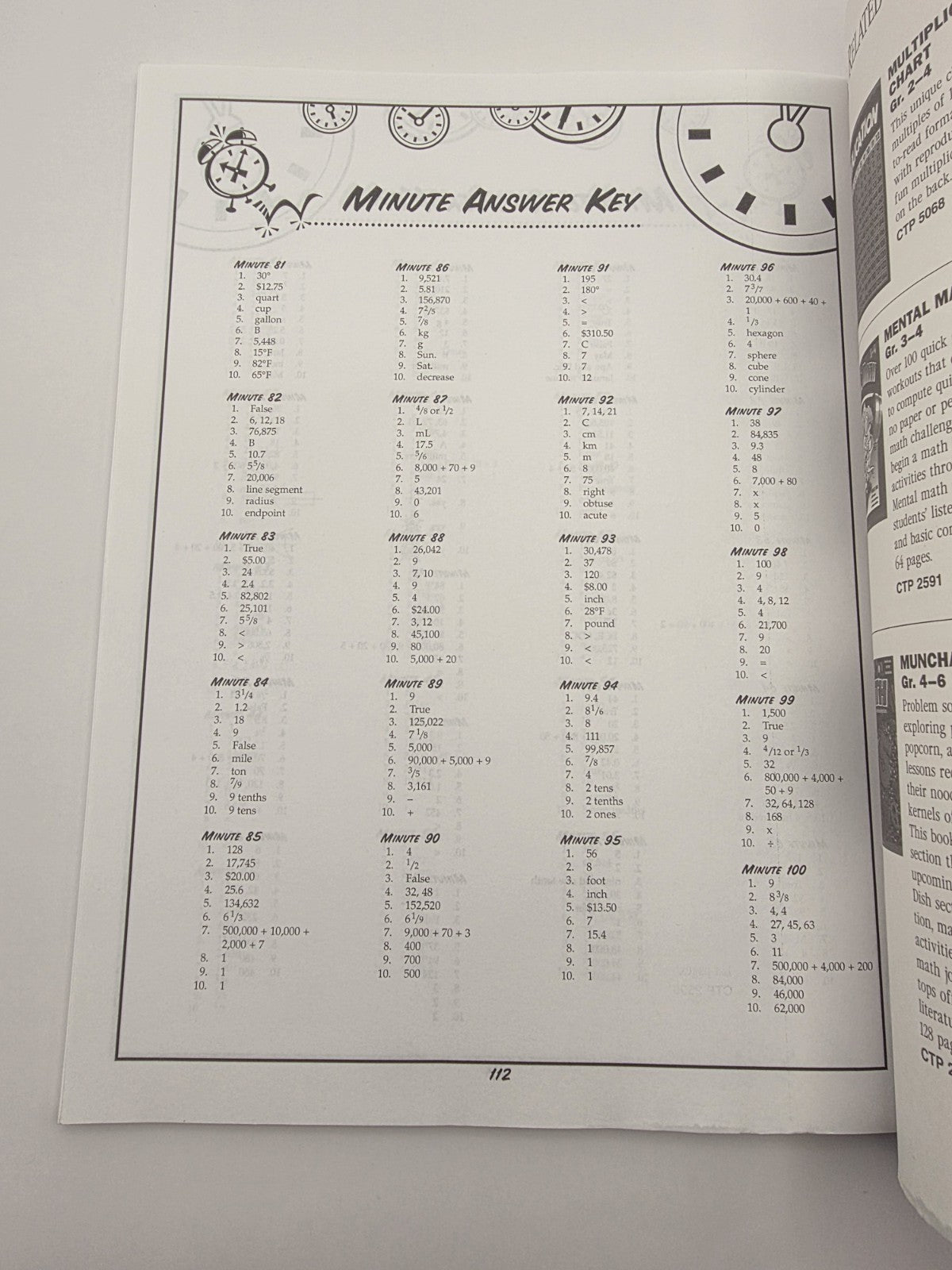 Creative Teaching Press Math Minutes Grade 4 Math Workbook with Answer Key (New)