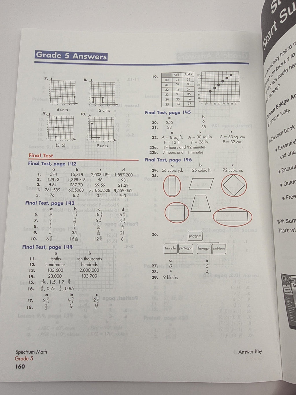 Spectrum Math Grade 5 Workbook Paperback with Answer Key 160 Pages (New)