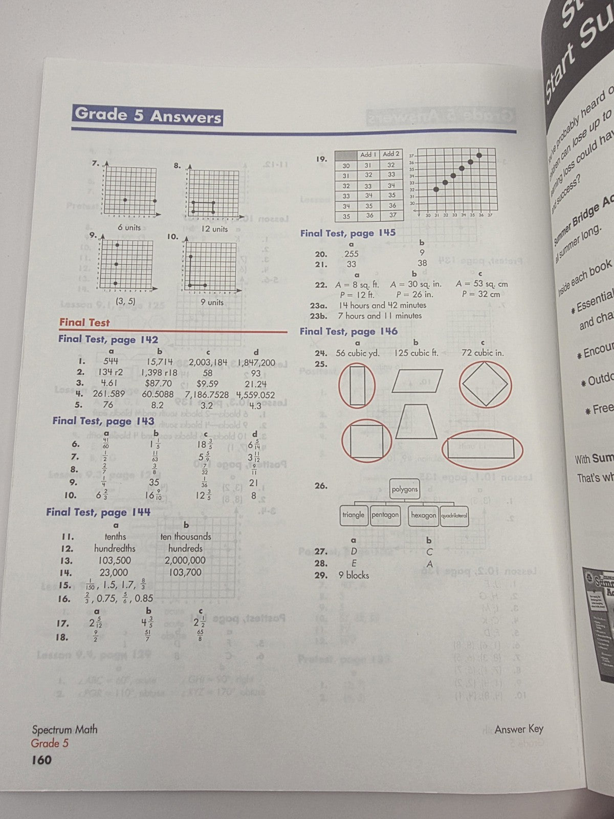 Spectrum Math Grade 5 Workbook Paperback with Answer Key 160 Pages (New)