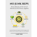 No Junk Reps