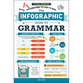 The Infographic Guide to Grammar: A Visual Reference for Everything You Need to Know