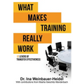 What Makes Training Really Work: 12 Levers Of Transfer Effectiveness